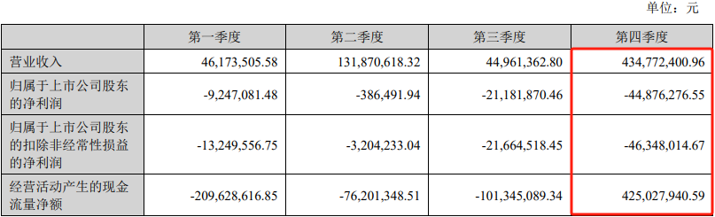 _eth本地算力和实时算力_子公司业绩算总公司业绩吗