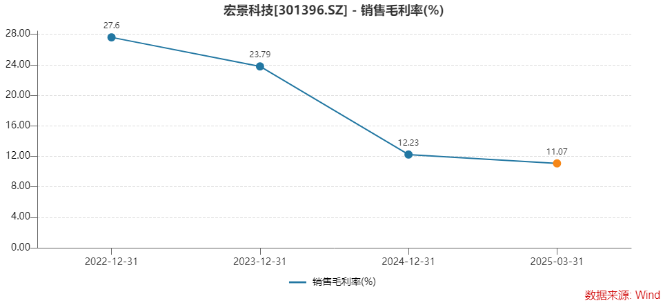 _eth本地算力和实时算力_子公司业绩算总公司业绩吗