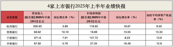 _中期股份什么时候上市_奔驰c级中期改款上市