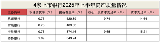 _中期股份什么时候上市_奔驰c级中期改款上市