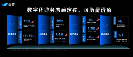 芸一科技有限公司_汇添富外延增长主题基金_