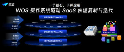 汇添富外延增长主题基金__芸一科技有限公司