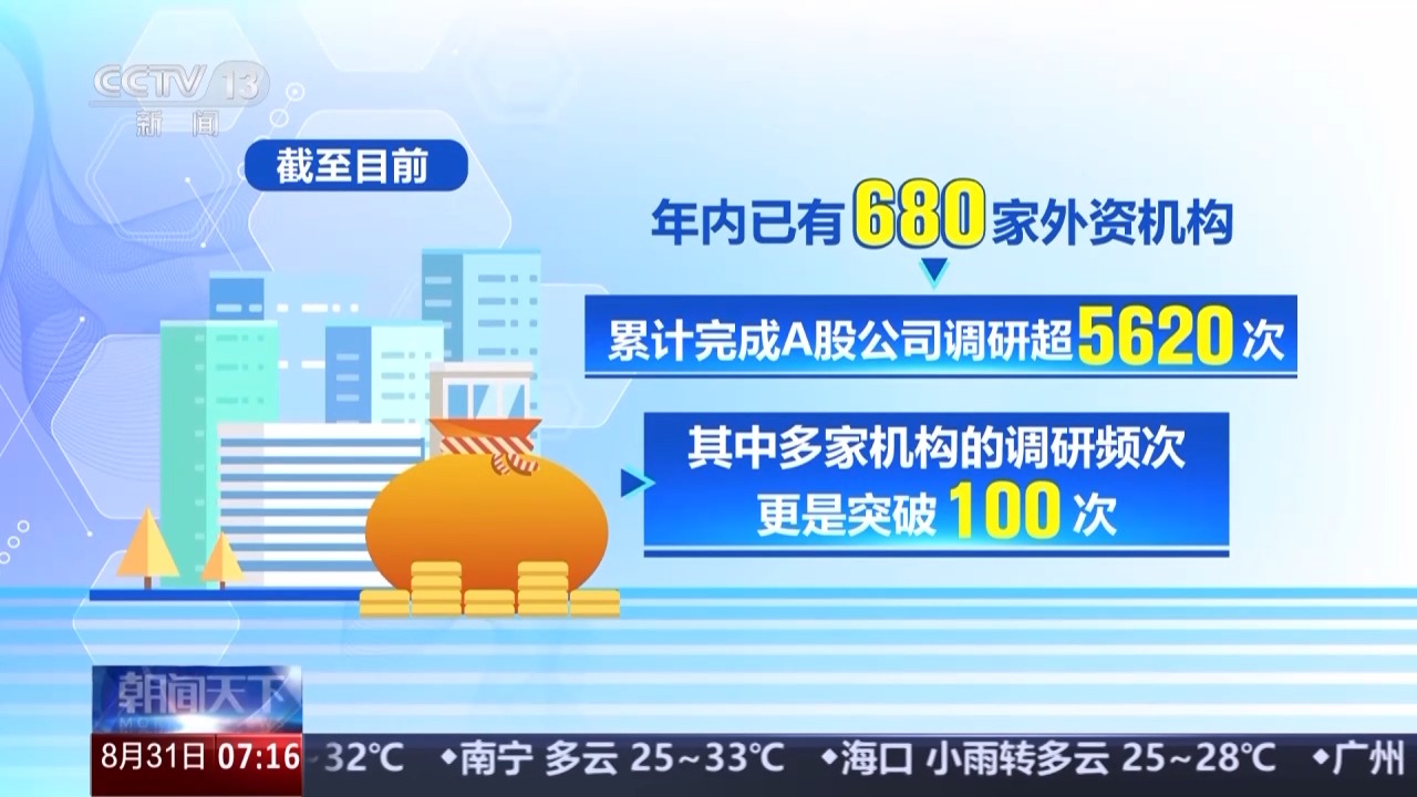 _外资进入的行业_外资带来的好处