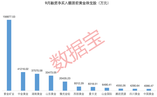 资产重组有哪些上市公司__资产重组概念股有哪些