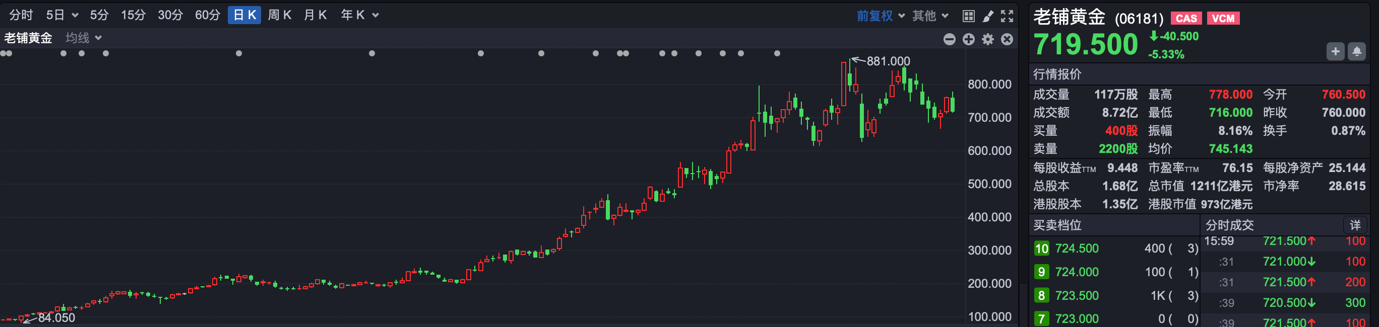 公募基金4月月报|业绩靠前的几只“老面孔”，竟都重仓了这只股票__公募基金4月月报|业绩靠前的几只“老面孔”，竟都重仓了这只股票