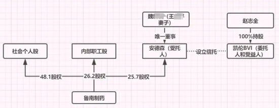 遗产争夺战__家有遗产姑嫂争夺百万遗产大战