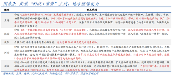 国盛证券宏观熊园__国盛证券熊园简历