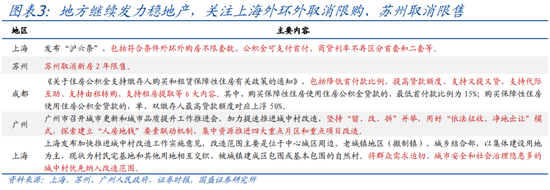 _国盛证券宏观熊园_国盛证券熊园简历