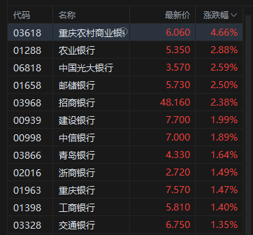 _半导体龙头跌停_半导体跌破