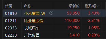 半导体跌破__半导体龙头跌停