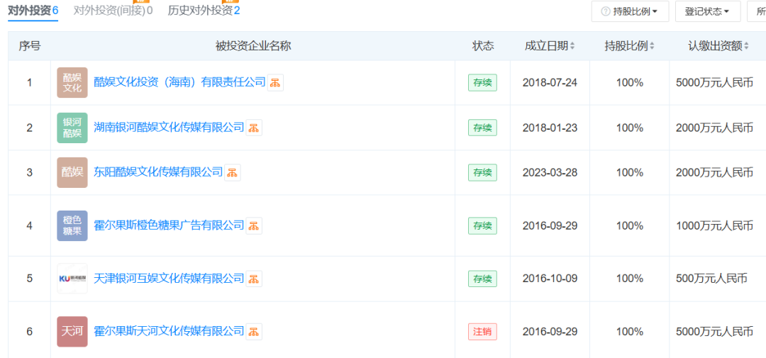 图源：天眼查