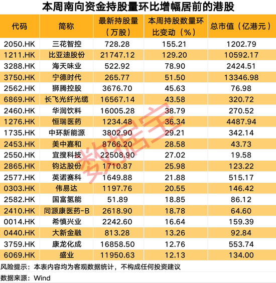 巨头科技有限公司__巨头网络深圳科技有限公司