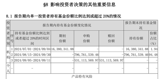 _平安基金这事儿吧，不违法不违规，但好像……_平安基金这事儿吧，不违法不违规，但好像……