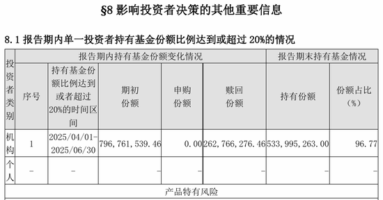 平安基金这事儿吧，不违法不违规，但好像……_平安基金这事儿吧，不违法不违规，但好像……_