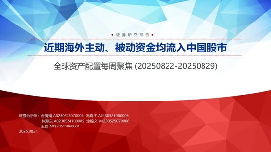 海外资金流入a股市场_外资流入主力流出_