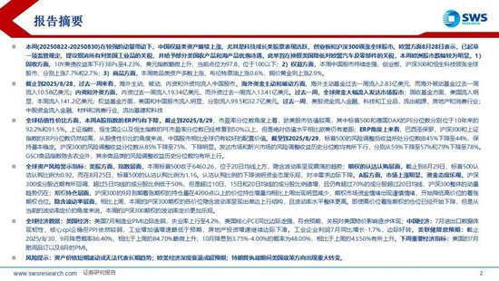 海外资金流入a股市场_外资流入主力流出_