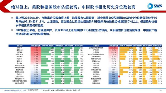 _外资流入主力流出_海外资金流入a股市场