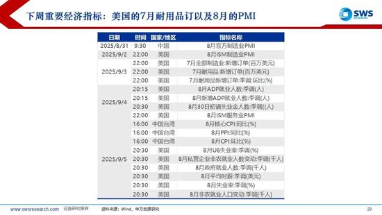 _外资流入主力流出_海外资金流入a股市场
