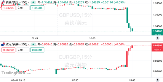 全线崩溃什么意思_全线崩溃_