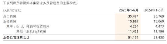 涉及部门较多盖章排版__招商银行人员调动规则