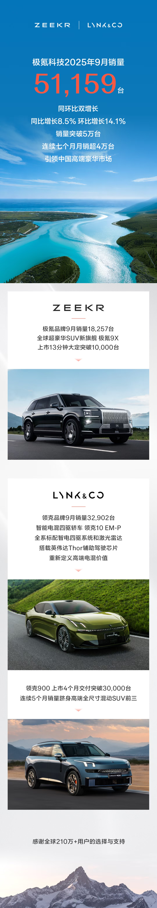 _理想蔚来电动车_小米理想汽车
