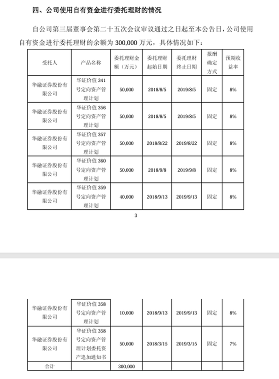 白银公司原董事长_白银案原因_