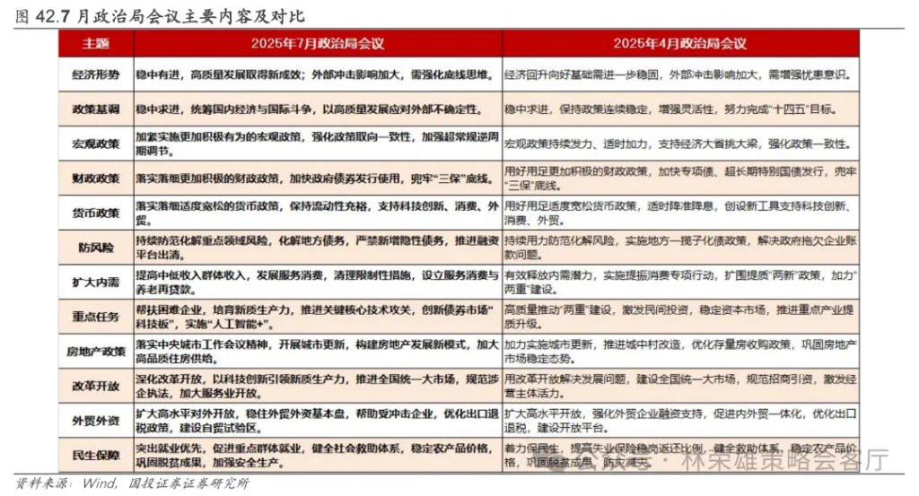 _股市回调啥意思_牛市中的回调