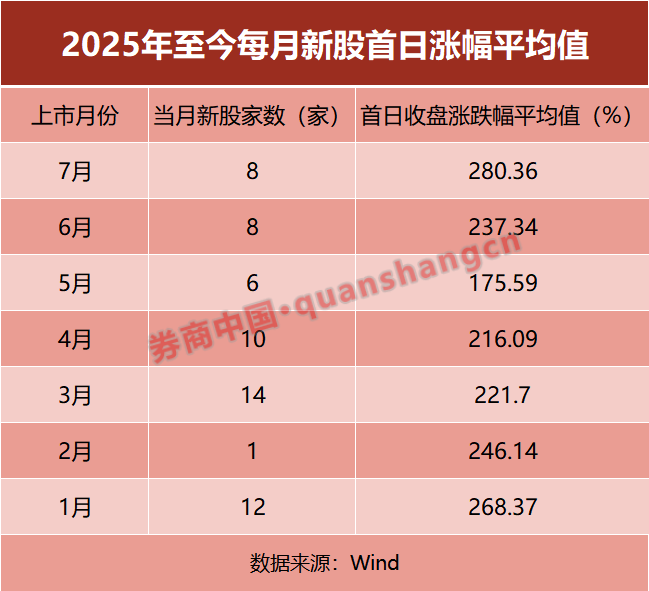 理财行动记录_关于银行理财产品的问题_