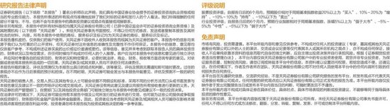 牛市套利策略__牛市期权策略