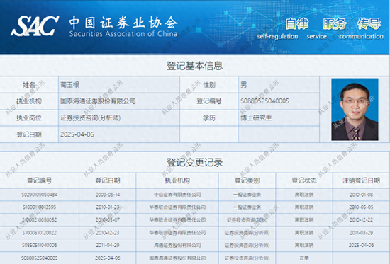 _国信证券首席经济学家_国信期货和国信证券的关系