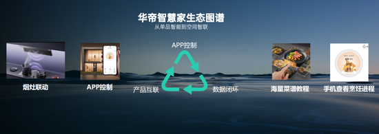 非凡厨艺_非凡橱柜怎么样_