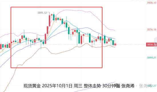 关税调整_进出口的关税的调整_