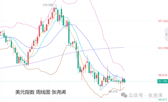 关税调整__进出口的关税的调整