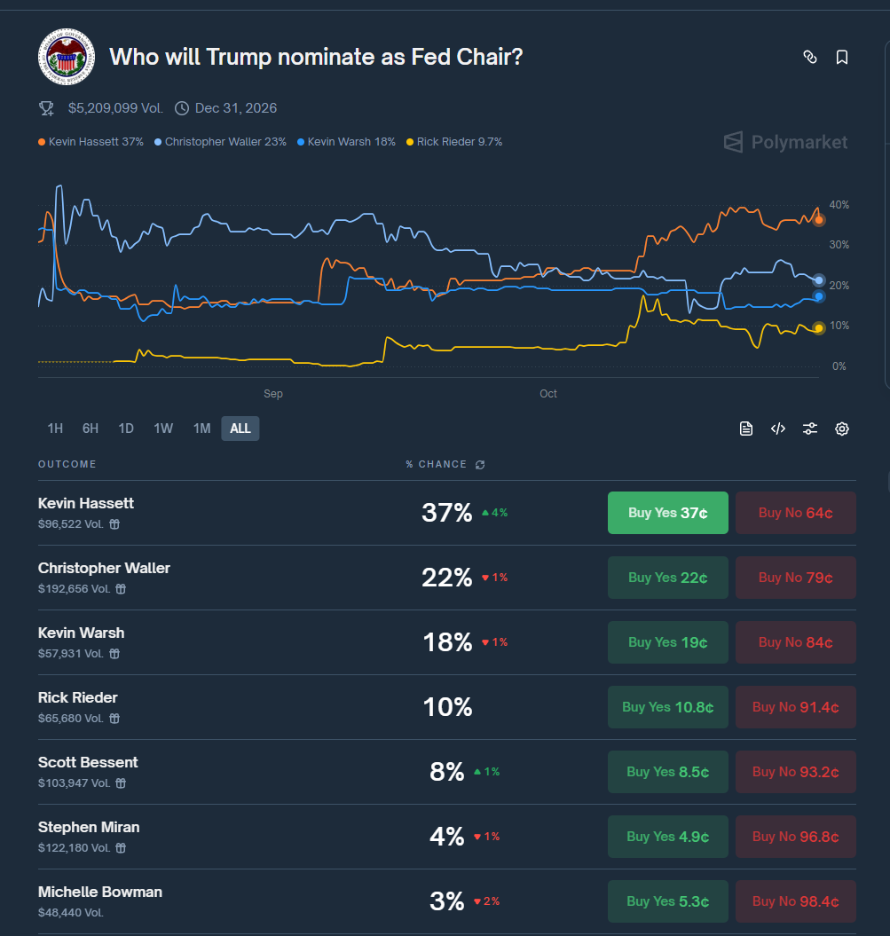 _降息在我国是什么意思_降息方案