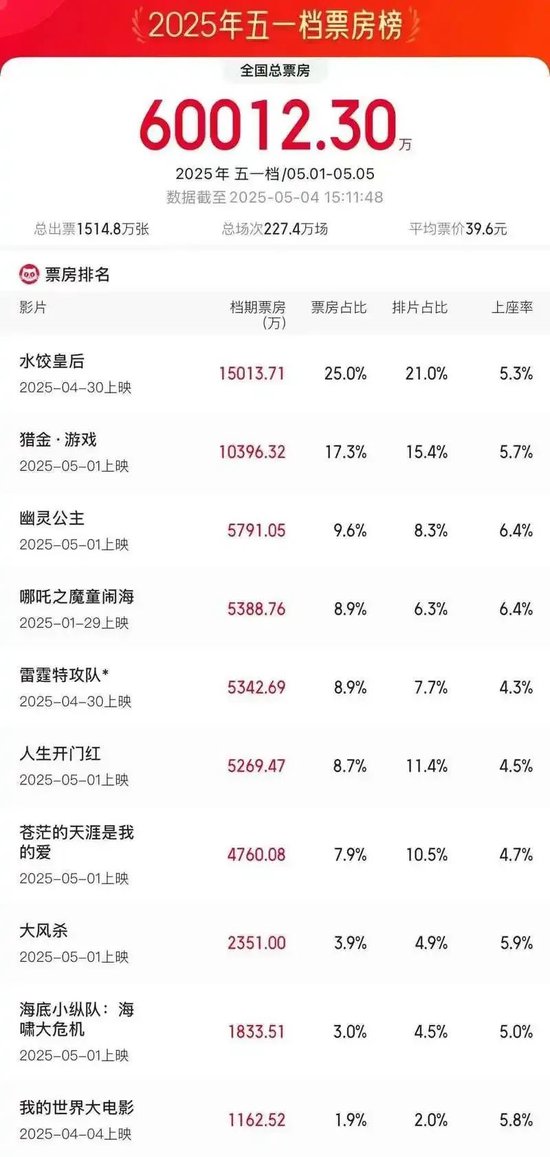 外围股市行情最新消息几点更新__外围股市情况