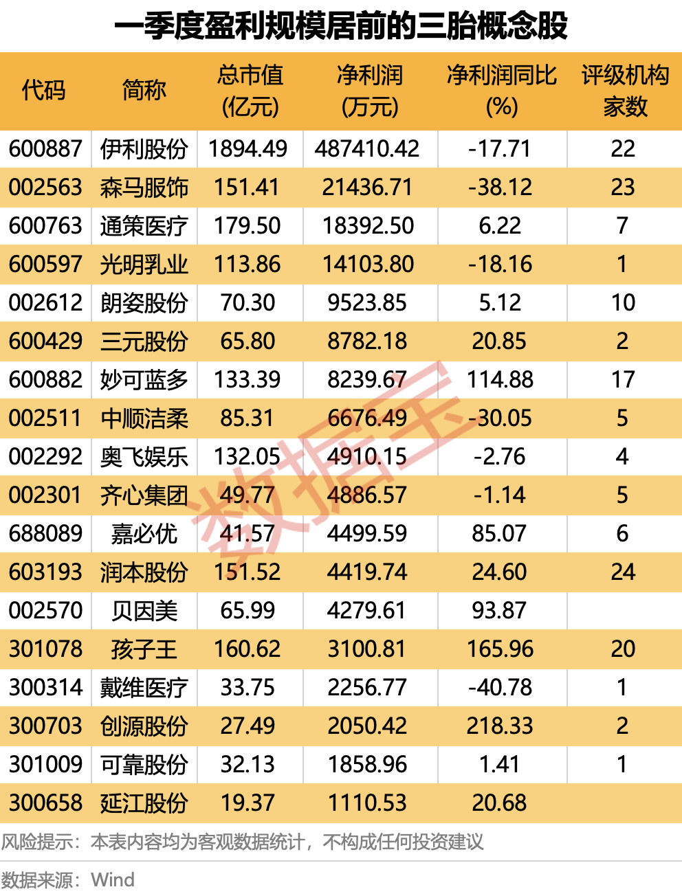 东风启航轿车__东风起航版牵引车新款