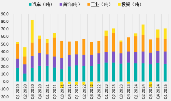 _铂金讲解_铂金基础知识大全