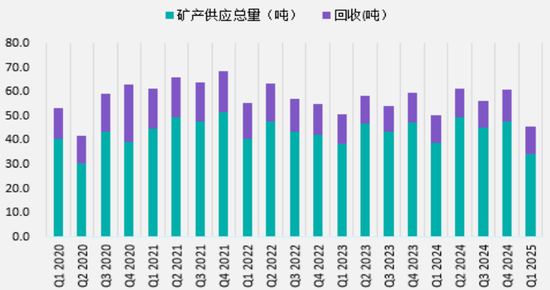 铂金讲解_铂金基础知识大全_