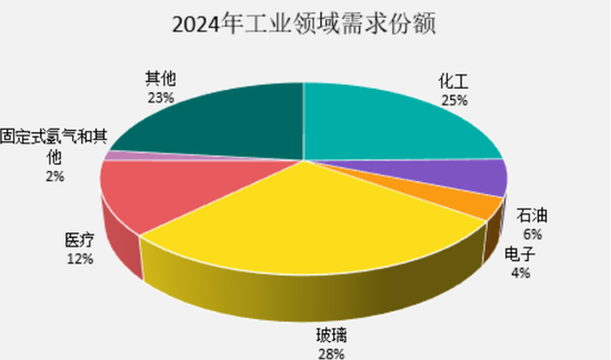 铂金讲解_铂金基础知识大全_