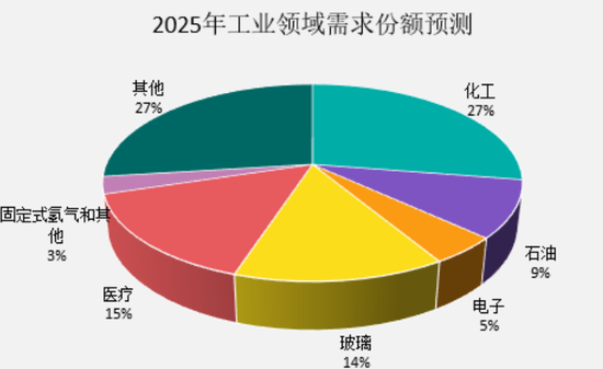 铂金基础知识大全_铂金讲解_