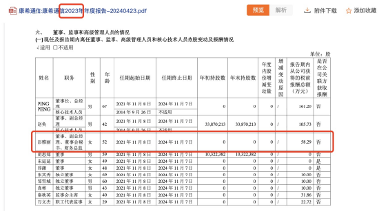 _同行业薪酬对比分析表_同行业薪酬的对比分析报告