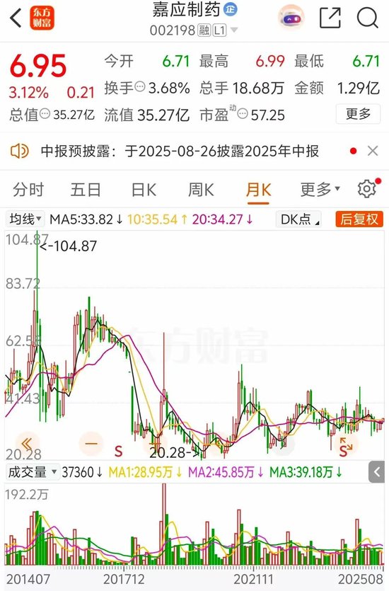 _董事监事不得从事哪些违法活动_董事监管是什么意思