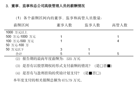民生人寿估值__民生人寿2020年报