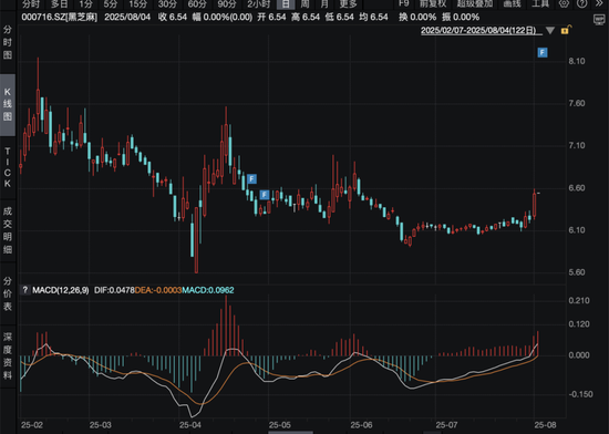 国金证券停牌_停牌进展公告披露时间_