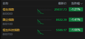 今日跌停的半导体股票_超跌半导体股票_