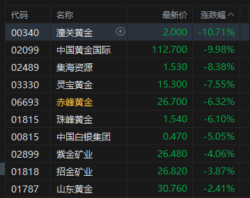 _超跌半导体股票_今日跌停的半导体股票