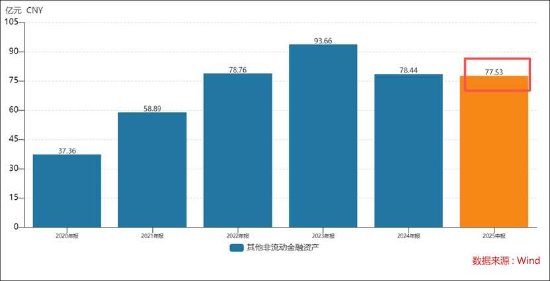 _昆仑万维实控人玩转AI套利局？AI业务领先董事长薪酬却大降 51亿商誉是否埋雷_昆仑万维实控人玩转AI套利局？AI业务领先董事长薪酬却大降 51亿商誉是否埋雷