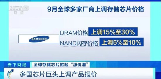 芯片大面积涨停__芯片上涨幅度