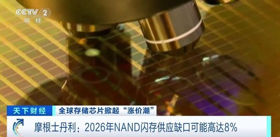 芯片上涨幅度_芯片大面积涨停_