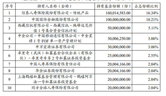 _增量资金入场明显_增量资金入场什么意思